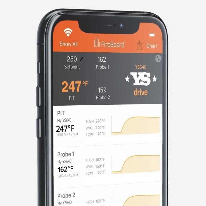 YS640S Yoder Smokers Competition Pellet Grill - Bob Adams Omec Online Smart Shop