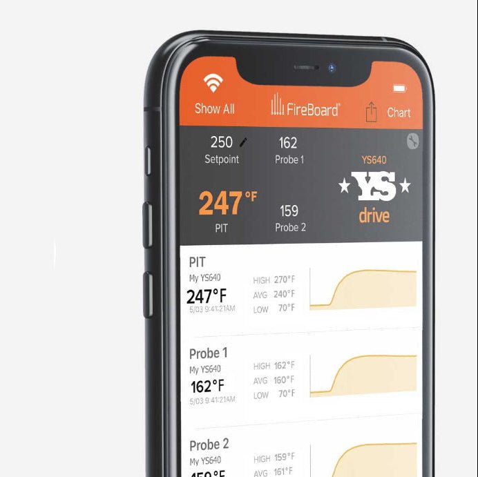 YS640S Yoder Smokers Pellet Grill - Bob Adams Omec Online Smart Shop